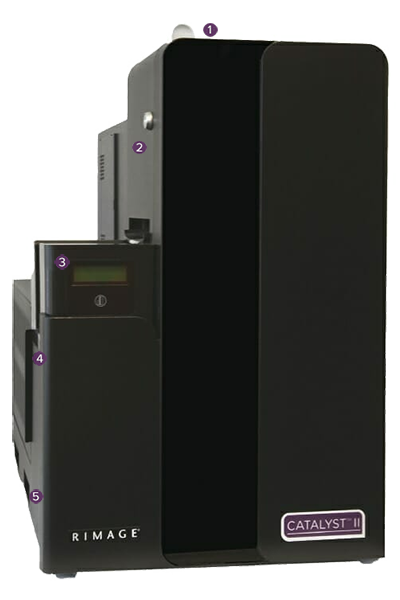 catalyst-ii-product-tour